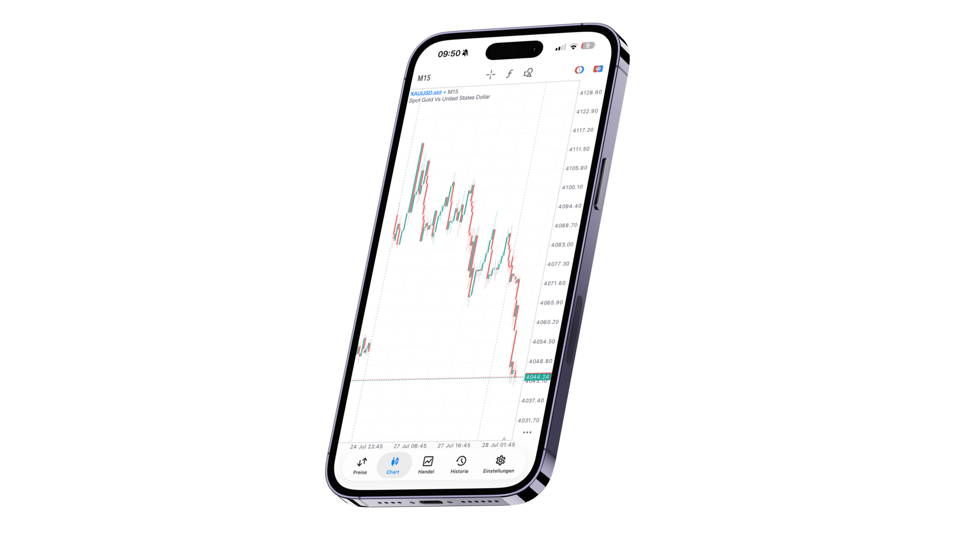 MT5 XAUUSD Chart auf dem Smartphone